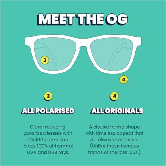 Polarized Sunglasses with UV400 Protection, Plastic Frame, Wrap Around Fit main image 5